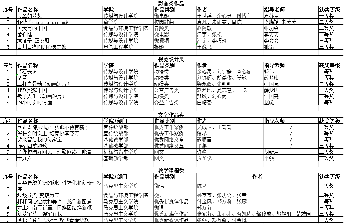 铁l算盘资料大全